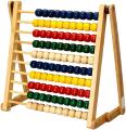 the image to "abacus" in Polish