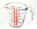 the image to "measuring jug" in Polish