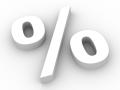 the image to "percent" in Polish