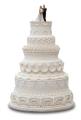 the image to "wedding cake" in Polish